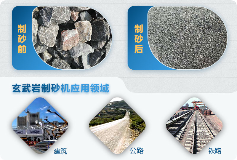 對輥制砂機(jī)